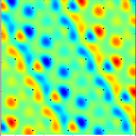 graphene plasmon