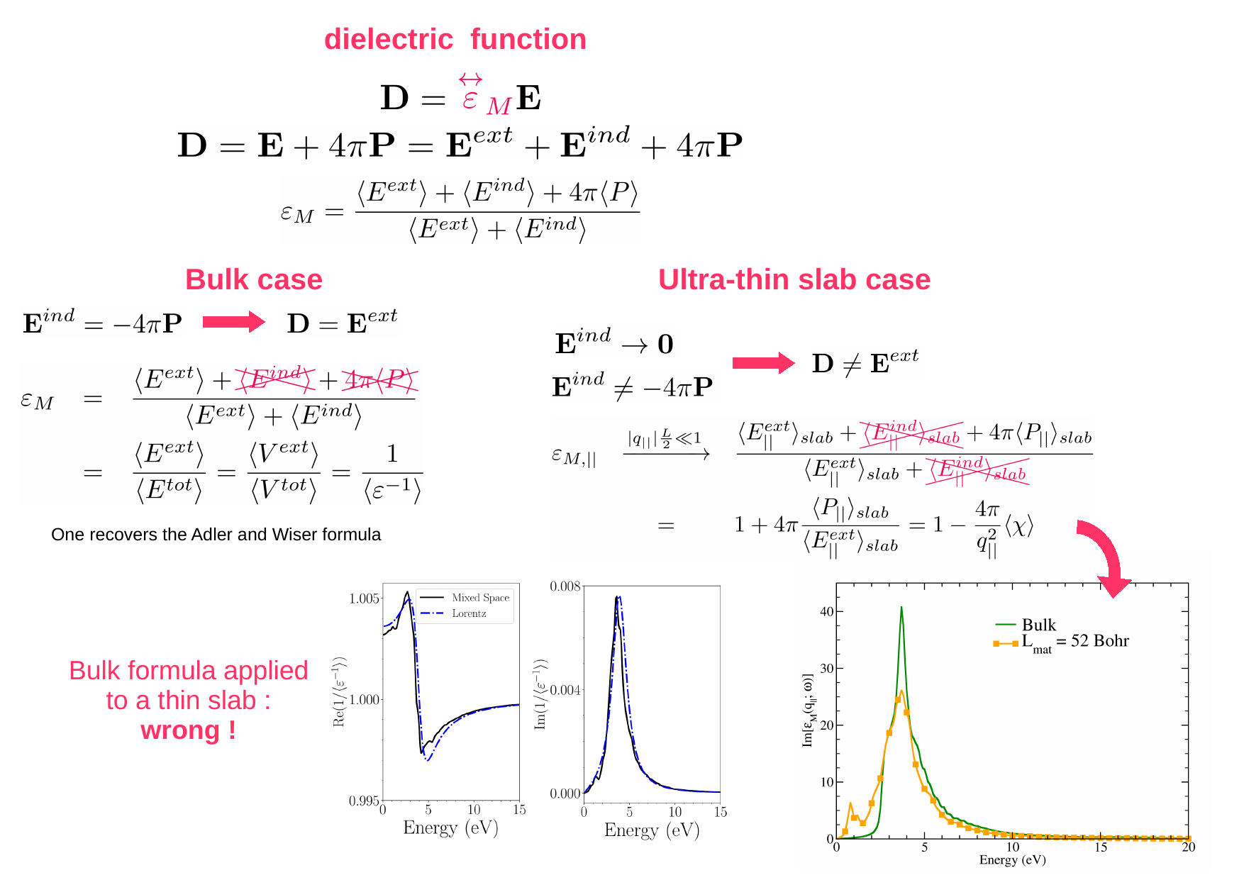 FinalFig_EpsM_qpara_H.png