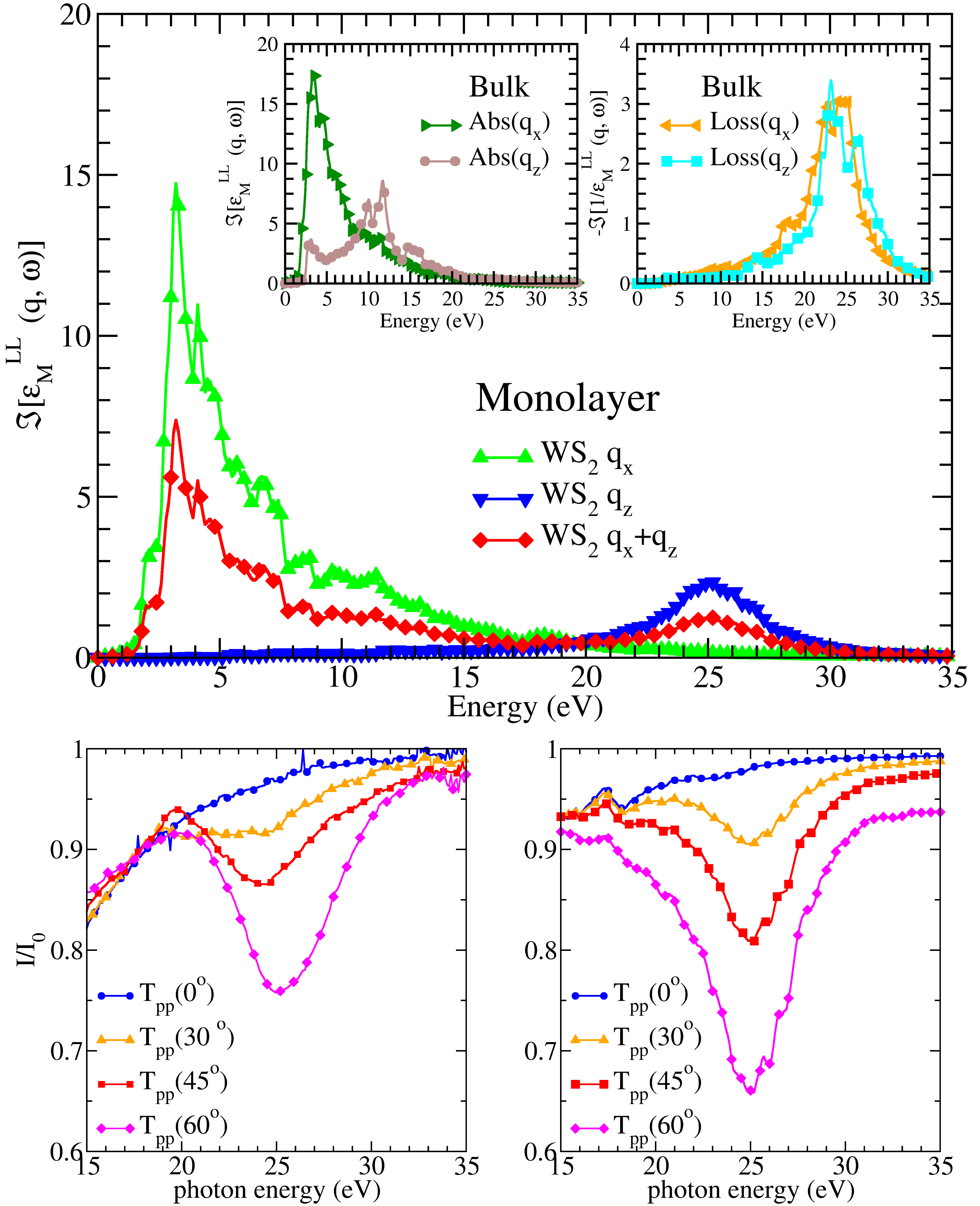 WS2_Transmittance.png
